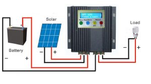 کنترل کننده شارژ خورشیدی