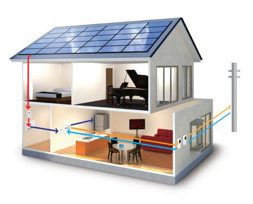 برق خورشیدی آرانیرو 495x400 - مقاله پنل خورشیدی-نیروگاه خورشیدی
