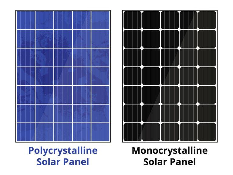 photo 2024 01 31 11 09 49 - پنل های خورشیدی مونو(تک) کریستال در مقابل پلی(چند) کریستال: تفاوت چیست؟