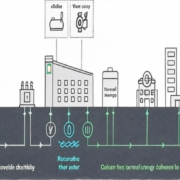 آغاز ساخت مجتمع پمپ حرارتی «رودخانه‌ای» در ماساچوست