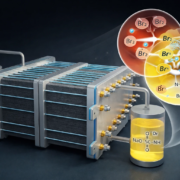 bromine flow battery 180x180 - اثر ذخیره انرژی در صنعت برق تجدیدپذیر و بهبود پایداری شبکه برق