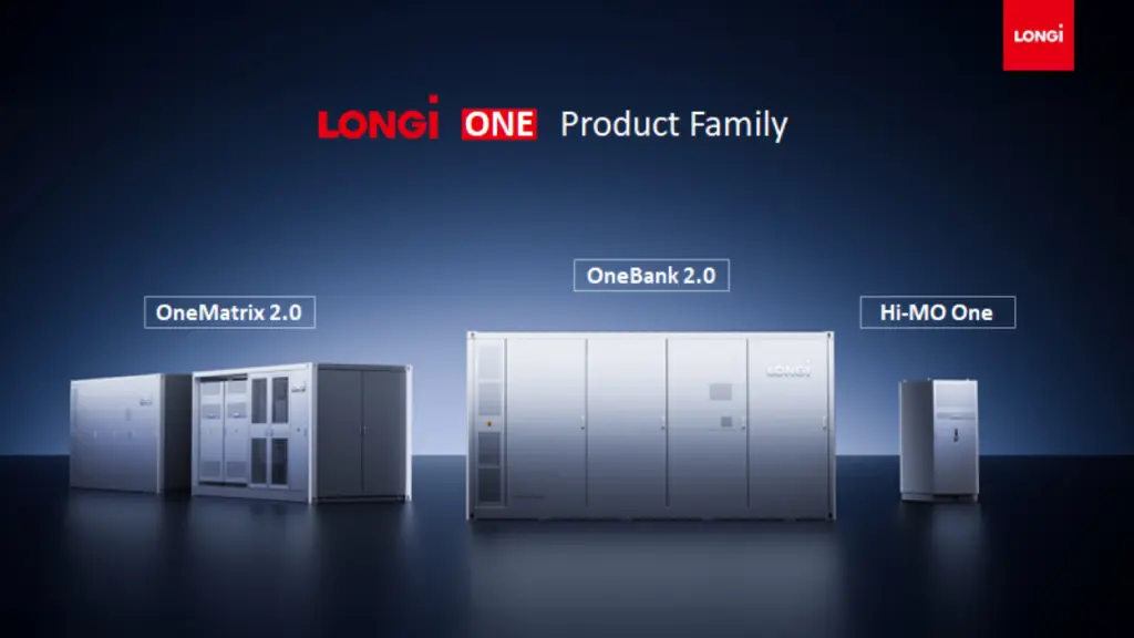 The LONGi One product family.
